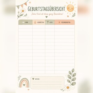 May include: A birthday overview chart titled GEBURTSTAGS&Uuml;BERSICHT with the text Jedes Kind ist etwas ganz Besonderes. The grid features columns for child, birthday, age, and special features, decorated with a sun, rainbow, and floral illustrations.