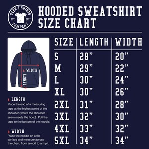 May include: A navy blue hooded sweatshirt size chart with measurements in inches. The chart includes sizes S to 5XL, with corresponding length and width measurements. The image also features a diagram of a hoodie with labeled length and width indicators.