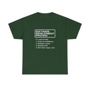 Processus de développement logiciel - Geek Coding - T-shirt ras du cou unisexe standard image 10