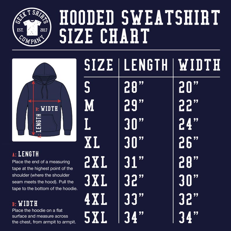 May include: A navy blue hooded sweatshirt size chart with measurements in inches. The chart includes sizes S to 5XL, with corresponding length and width measurements. The image also features a diagram of a hoodie with labeled length and width indicators.