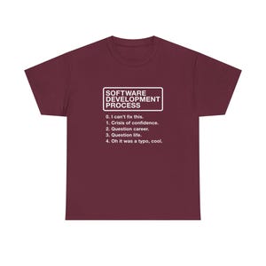 Processus de développement logiciel - Geek Coding - T-shirt ras du cou unisexe standard image 7