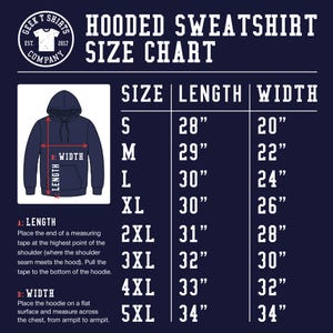 May include: A navy blue hooded sweatshirt size chart with measurements in inches. The chart includes sizes S to 5XL, with corresponding length and width measurements. The image also features a diagram of a hoodie with labeled length and width indicators.