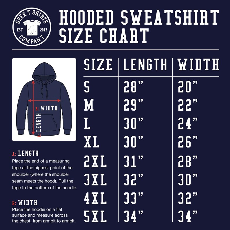 May include: A navy blue hooded sweatshirt size chart with measurements in inches. The chart includes sizes S to 5XL, with corresponding length and width measurements. The image also features a diagram of a hoodie with labeled length and width indicators.