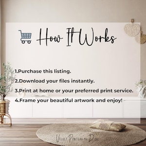 May include: A wall art print with the text "How It Works" and instructions: Purchase, Download, Print, and Frame. The image includes a shopping cart icon and decorative elements, with the artist's name at the bottom.