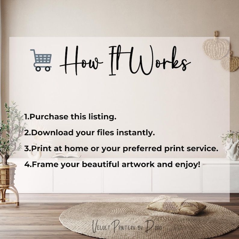 May include: A wall art print with the text "How It Works" and instructions: Purchase, Download, Print, and Frame. The image includes a shopping cart icon and decorative elements, with the artist's name at the bottom.
