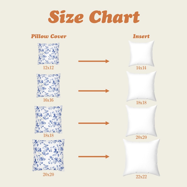 May include: Size chart for pillow covers and inserts. The pillow covers are available in 12x12, 16x16, 18x18, and 20x20 inch sizes, with corresponding insert sizes of 14x14, 18x18, 20x20, and 22x22 inches. The pillow covers have a blue floral pattern.