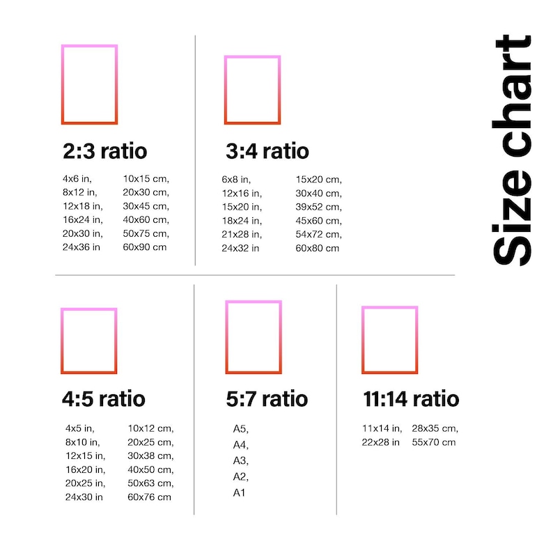 May include: A white size chart with pink-outlined rectangles displays various aspect ratios: 2:3, 3:4, 4:5, 5:7, and 11:14. Each ratio includes corresponding dimensions in inches and centimeters, such as 4x6 in (10x15 cm) and 6x8 in (15x20 cm). The text "Size chart" is in black.