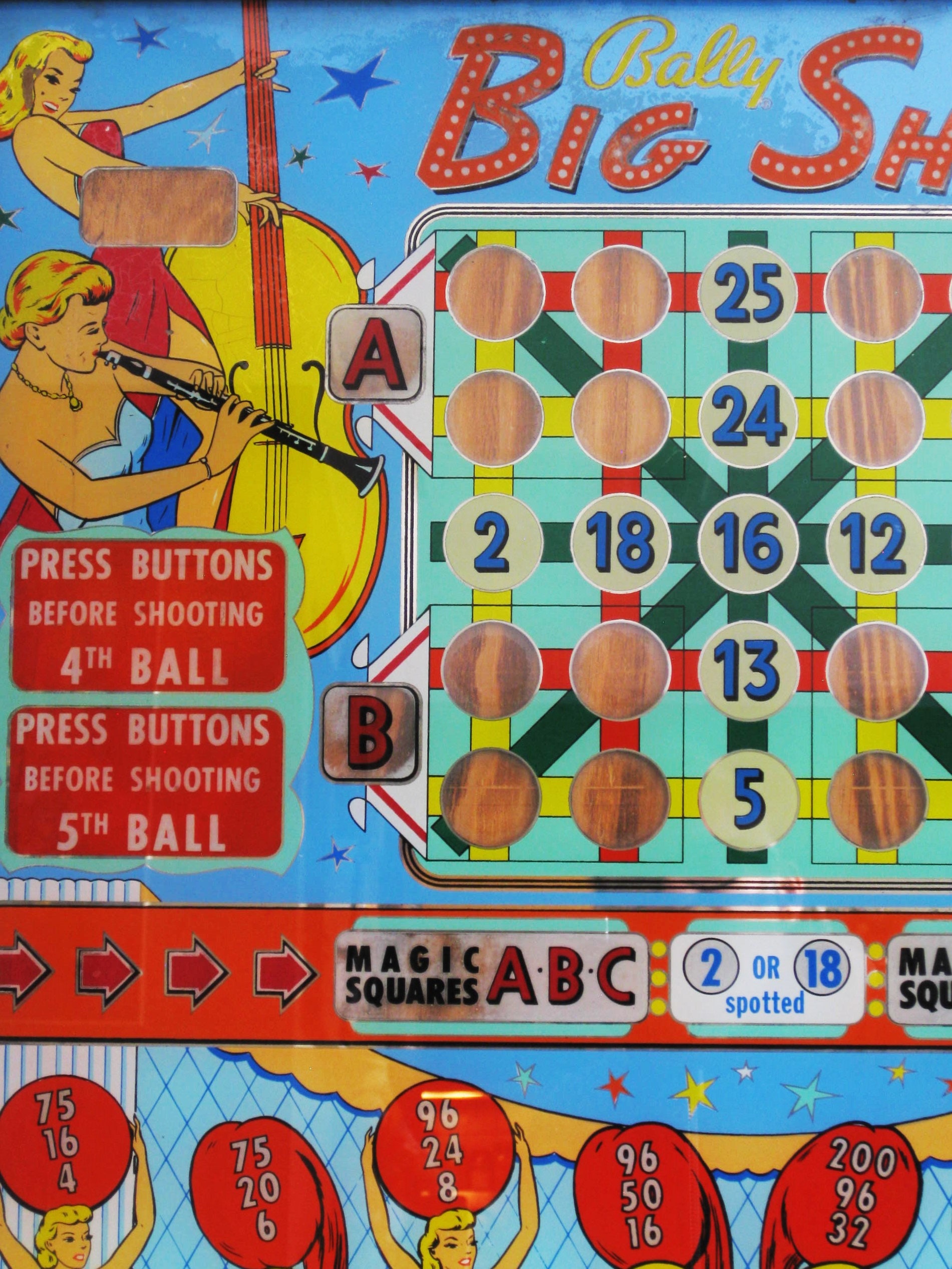 Vintage MidCentury Pinball Machine, Backglass, Bally, Game Board, Framed Wall Decor