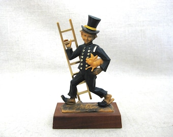 Decorative Delights