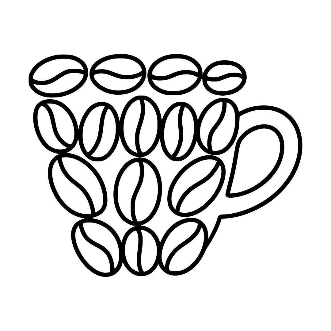 Coffee Beans Cup Outline SVG PNG, Line Art Cut File (instant Download ...