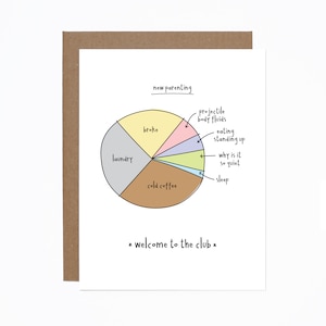 Carte drôle de nouveau-né - Parenting Graph - Nouveau-né - Adoption - Grossesse - Carte de baby shower - Bienvenue au club