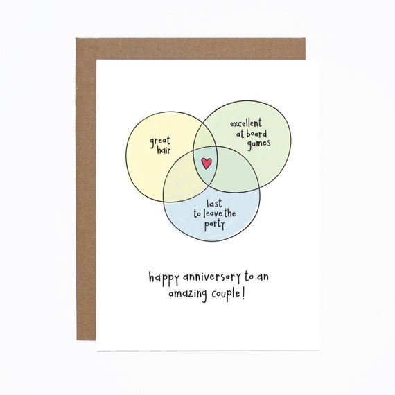 Happy Anniversary Couple Card Congratulations Wedding Etsy