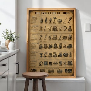 Puede incluir: Un póster enmarcado titulado The Evolution of Tools, que presenta un gráfico cronológico del progreso tecnológico humano desde la Edad de Piedra hasta la Era Futura. La impresión muestra ilustraciones detalladas de herramientas en tono sepia.