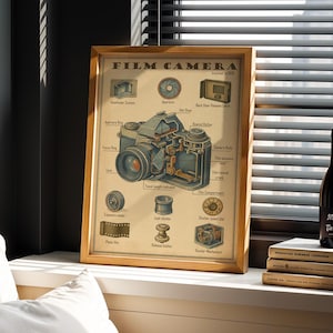 Puede incluir: Una impresión enmarcada titulada "FILM CAMERA" con un diagrama detallado de los componentes internos de una cámara de película. La impresión está en un marco de madera, y una botella de vino negra con texto blanco se encuentra en una pila de libros.