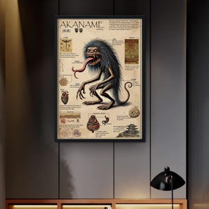 Akaname anatomy art print, Original drawing, Fantasy room decor, Yokai wall art, Unique home design, Stylish room decor, Gothic wall poster