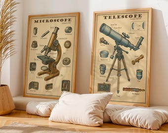 Conjunto de 2 láminas científicas para pared: lámina de microscopio, póster de telescopio, decoración vintage de laboratorio, regalo para científicos