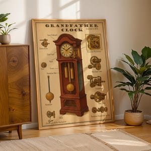 May include: A framed vintage-style poster titled "Grandfather Clock" with detailed illustrations of clock components. The poster features a red-brown clock design with a gold-colored clock face and pendulum. The poster is leaning against a white wall.