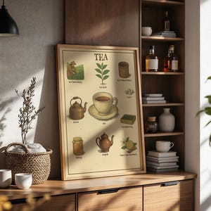 May include: A wooden-framed poster displaying the word "TEA" and illustrations of tea-making processes and ingredients. The poster is set on a wooden cabinet, alongside a woven basket, mugs, and a decorative plant.