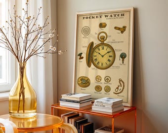 Lámina de reloj de bolsillo, Póster de reloj vintage, Arte del mecanismo del reloj, Lámina de reloj antiguo, Decoración de relojería, Diagrama de piezas del reloj