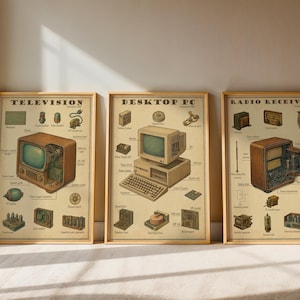 Può includere: Tre stampe incorniciate in stile vintage. Le stampe raffigurano diagrammi dettagliati di un televisore, un PC desktop e un ricevitore radio. Ogni stampa ha uno sfondo beige con illustrazioni e testo marrone e beige, in una cornice dorata.