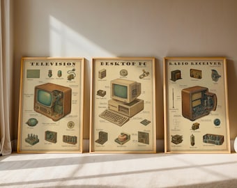 Conjunto de 3 pósteres retro de tecnología: electrónica vintage, diagrama de televisor antiguo, lámina de ordenador de sobremesa y arte de receptor de radio.