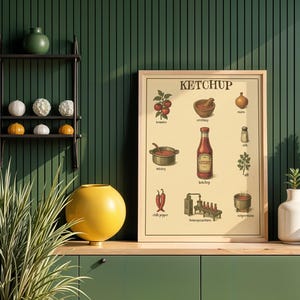 Puede incluir: Un grabado enmarcado titulado "Ketchup" con ilustraciones de ingredientes y el proceso de elaboración del ketchup. El grabado se exhibe sobre un mueble verde con un jarrón amarillo y jarrones blancos.