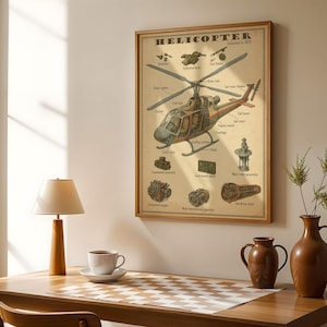 Puede incluir: Un póster enmarcado de estilo vintage titulado "HELICOPTER" con ilustraciones detalladas de piezas de helicóptero. El póster tiene un marco de madera marrón y se exhibe en una pared. Una mesa de madera con una lámpara, una taza de café y un jarrón está frente al póster.