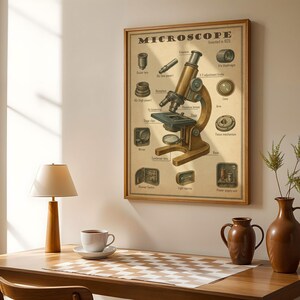 Può includere: Un poster vintage incorniciato con un'illustrazione dettagliata di un microscopio. Il poster include diagrammi etichettati delle parti del microscopio su uno sfondo beige. La cornice è di colore marrone caldo.