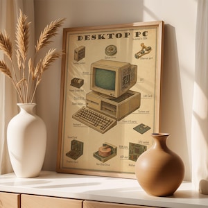 Könnte beinhalten: Ein gerahmter Druck mit dem Titel "DESKTOP PC" mit Illustrationen von Computerkomponenten. Der Druck wird auf einer weißen Oberfläche neben einer weißen Vase mit getrockneten Pflanzen und einer braunen Vase ausgestellt. Der Hintergrund umfasst ein Fenster und einen Vorhang.