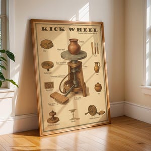 May include: A framed poster titled "KICK WHEEL" with illustrations of pottery wheel components. The poster features a brown wooden frame and a beige background. The illustrations include a clay pot, tools, and a kick wheel diagram. The poster is leaning against a wall.