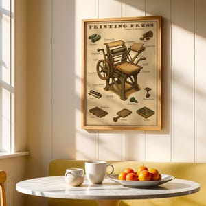 May include: A framed print titled "PRINTING PRESS" hangs on a wall. The print is a diagram of a printing press with labeled parts. A round table with a white marble top is in front of a yellow bench. A white mug, a small ceramic cup, and a plate of oranges are on the table.