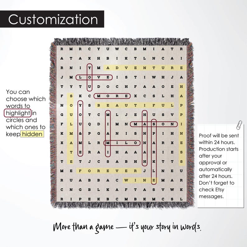 Custom Cozy Woven Blanket Christmas, Personalized Crossword Puzzle Blanket, Personalized Valentine Throw Blanket Gift, Family Name Blanket image 7
