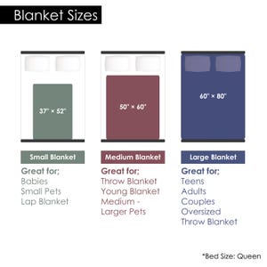 May include: A chart showing three different sizes of blankets with their dimensions and suggested uses. The smallest blanket is 37 inches by 52 inches and is great for babies, small pets, and as a lap blanket. The medium blanket is 50 inches by 60 inches and is great for a throw blanket, young children, medium to larger pets. The largest blanket is 60 inches by 80 inches and is great for teenagers, adults, couples, and as an oversized throw blanket. The text at the bottom of the chart says "*Bed Size: Queen".