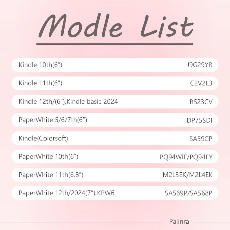 May include: A pink background with a list titled "Modle List". The list includes Kindle and PaperWhite models with their screen sizes and corresponding codes. The text "Palinra" is at the bottom.