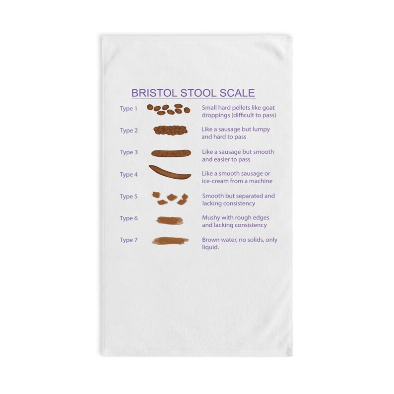 Bristol Stool Chart Hand Towel - Perfect Bathroom Gift - Poop - Gag ...
