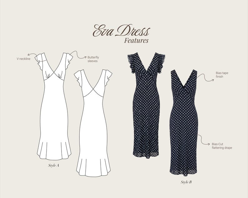May include: An illustration of the "Eva Dress" featuring two styles. Style A shows a white dress with a V-neckline and butterfly sleeves. Style B showcases a navy blue polka dot dress with a V-neck, bias tape finish, and flattering drape.
