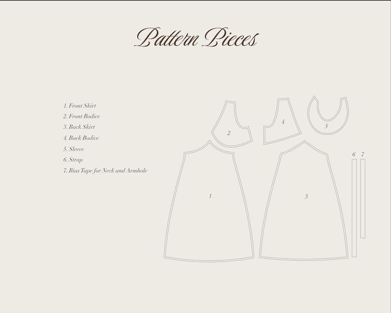 May include: A beige-colored illustration of sewing pattern pieces, including a front skirt, front bodice, back skirt, back bodice, sleeve, strap, and bias tape. The text "Pattern Pieces" is at the top.