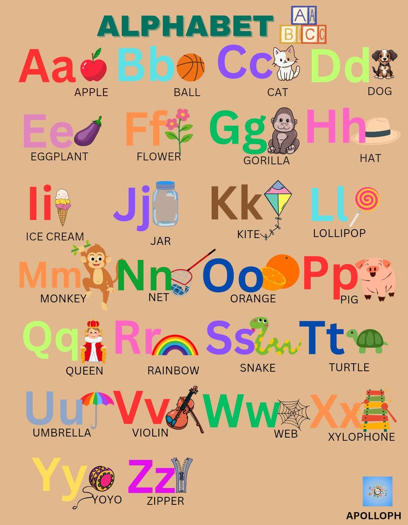Printable Alphabet Poster Fun Educational ABC Chart for Kids ABC