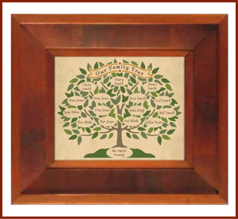 Family Tree Stencil 12 x 9.5 The Artful Etsy
