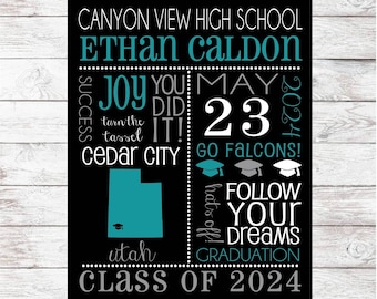 Personalized Graduation Blanket | Minky Blanket | Graduation Gift | Graduation Throw
