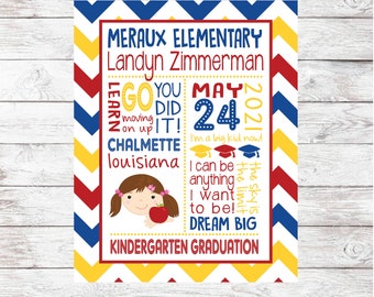 Personalized Kindergarten Graduation Blanket - Subway Art