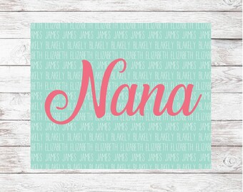 Personalized Mother's Day Blanket | Custom Blanket for Mom