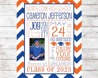 Personalized Graduation Blanket with Picture | Custom Graduation Blanket | Blanket with Picture | Keepsake Minky Blanket | Subway Art