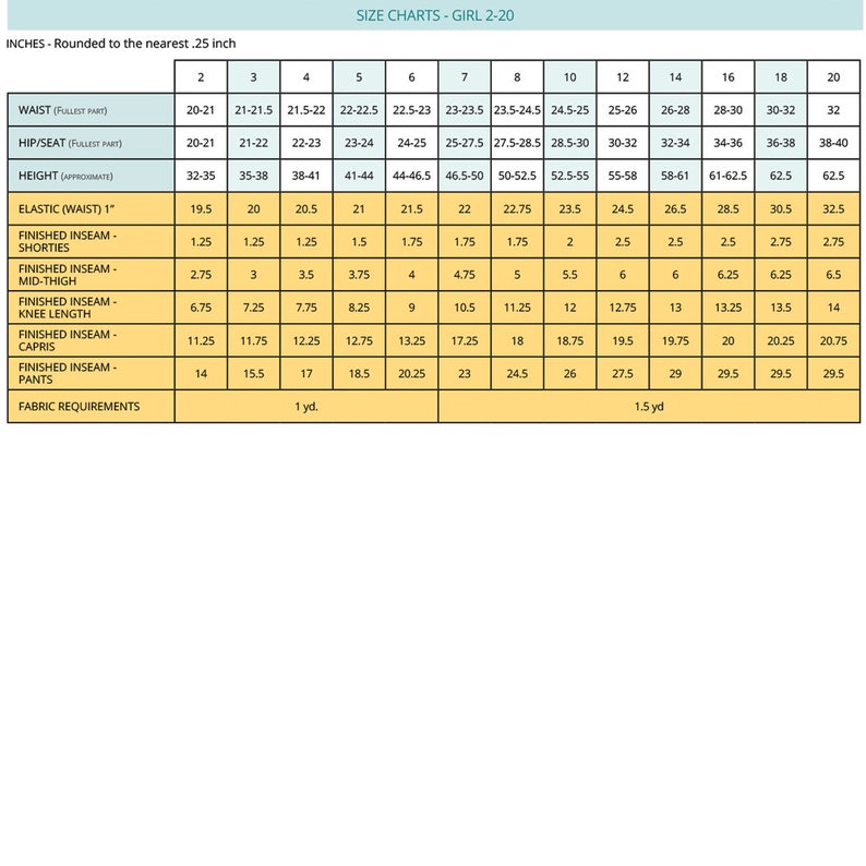 May include: Size chart for girls' clothing, showing measurements in inches for waist, hip/seat, height, elastic, and finished inseam for various garment types, including shorties, mid-thigh, knee length, capris, and pants. The chart includes fabric requirements in yards.