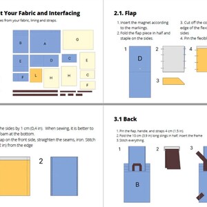 Pu&ograve; includere: Diagramma che mostra come tagliare i pezzi di tessuto per un progetto di borsa. Il diagramma include istruzioni per tagliare il tessuto esterno, la fodera, la schiuma flessibile e le cinghie. Il diagramma include anche istruzioni per assemblare la borsa, tra cui cucire, piegare e spillare.