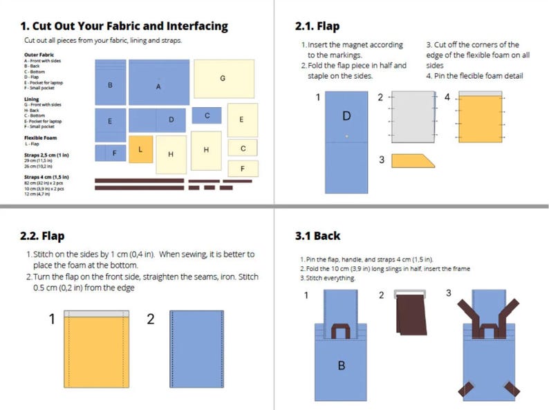 Pu&ograve; includere: Diagramma che mostra come tagliare i pezzi di tessuto per un progetto di borsa. Il diagramma include istruzioni per tagliare il tessuto esterno, la fodera, la schiuma flessibile e le cinghie. Il diagramma include anche istruzioni per assemblare la borsa, tra cui cucire, piegare e spillare.