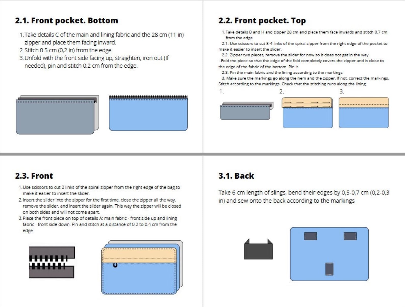 Bike Handlebar Bag Sewing Pattern & Tutorial (PDF) - Etsy