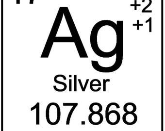 Periodic Table Elements