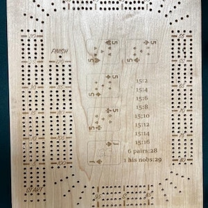Op de afbeelding: Een houten cribbagebord met geboorde gaten om te pinnen. Het bord heeft een speelkaartenontwerp en score-informatie. Het woord "FINISH" is zichtbaar, samen met het woord "START".