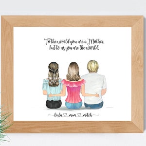 Custom Print for Mom, Personalized Mother's Day Gift, Family Portrait, Mom, Son, Daughter Print